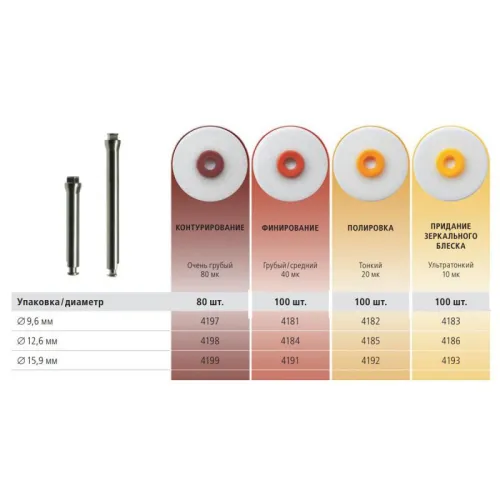 OptiDisc (4184) полировочные диски, 12,6 мм